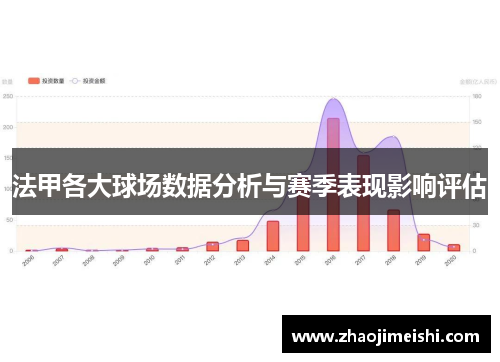 法甲各大球场数据分析与赛季表现影响评估