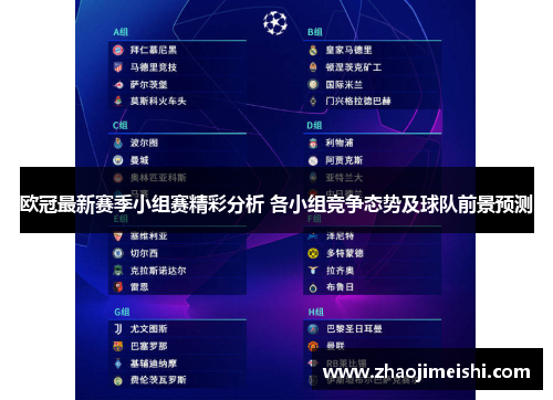 欧冠最新赛季小组赛精彩分析 各小组竞争态势及球队前景预测